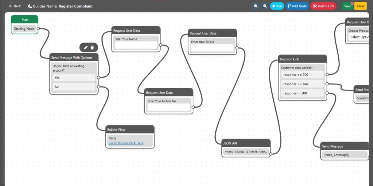 Power Intelligent Conversations with AI